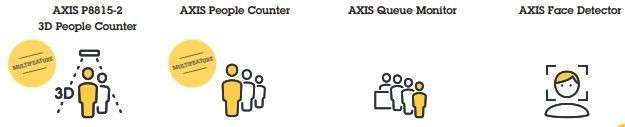 مجموعة تحليلات Axis